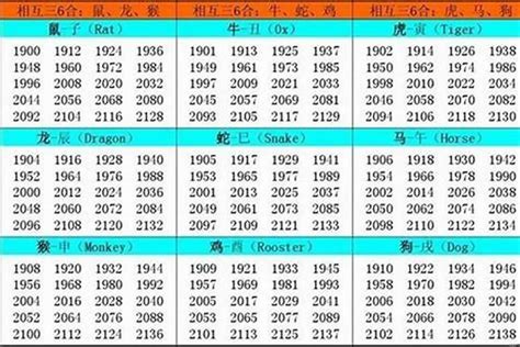 1987年屬什麼生肖|87年属什么生肖 1987年出生生肖是什么命